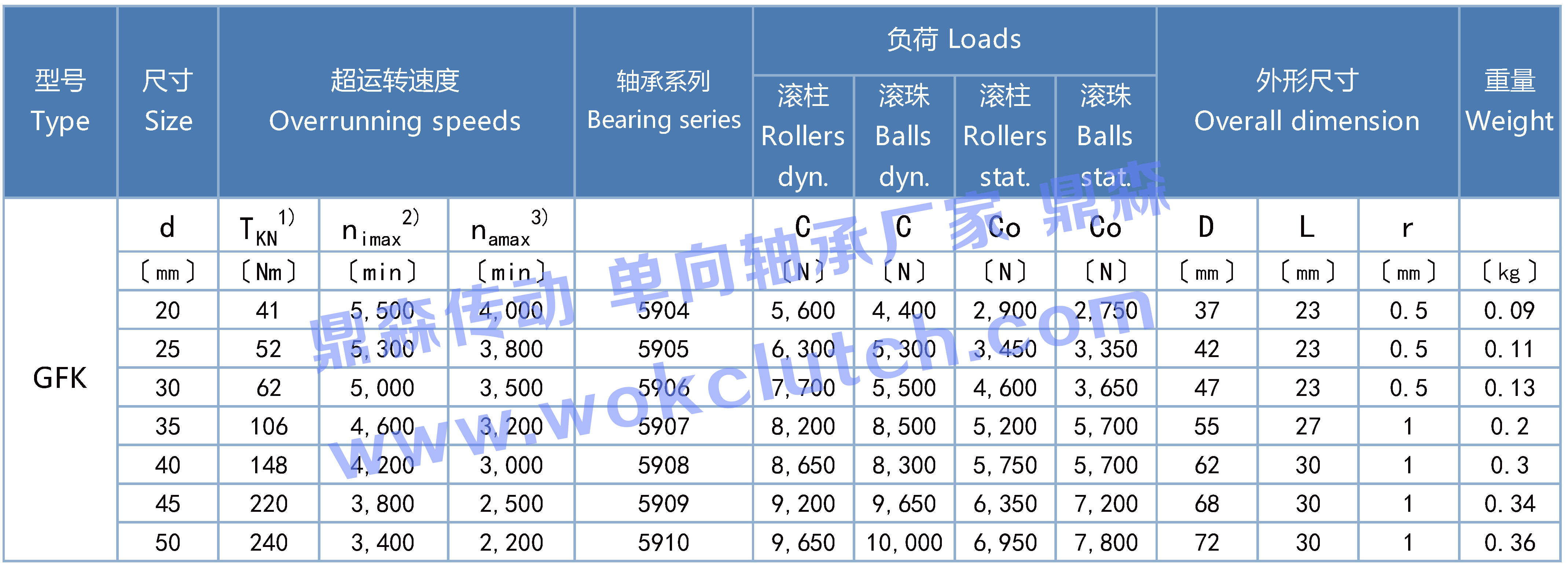 GFK-技術(shù)參數(shù)2.jpg