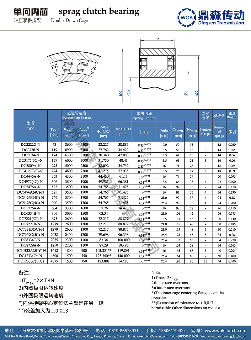 DC單向內芯發(fā)網站.jpg