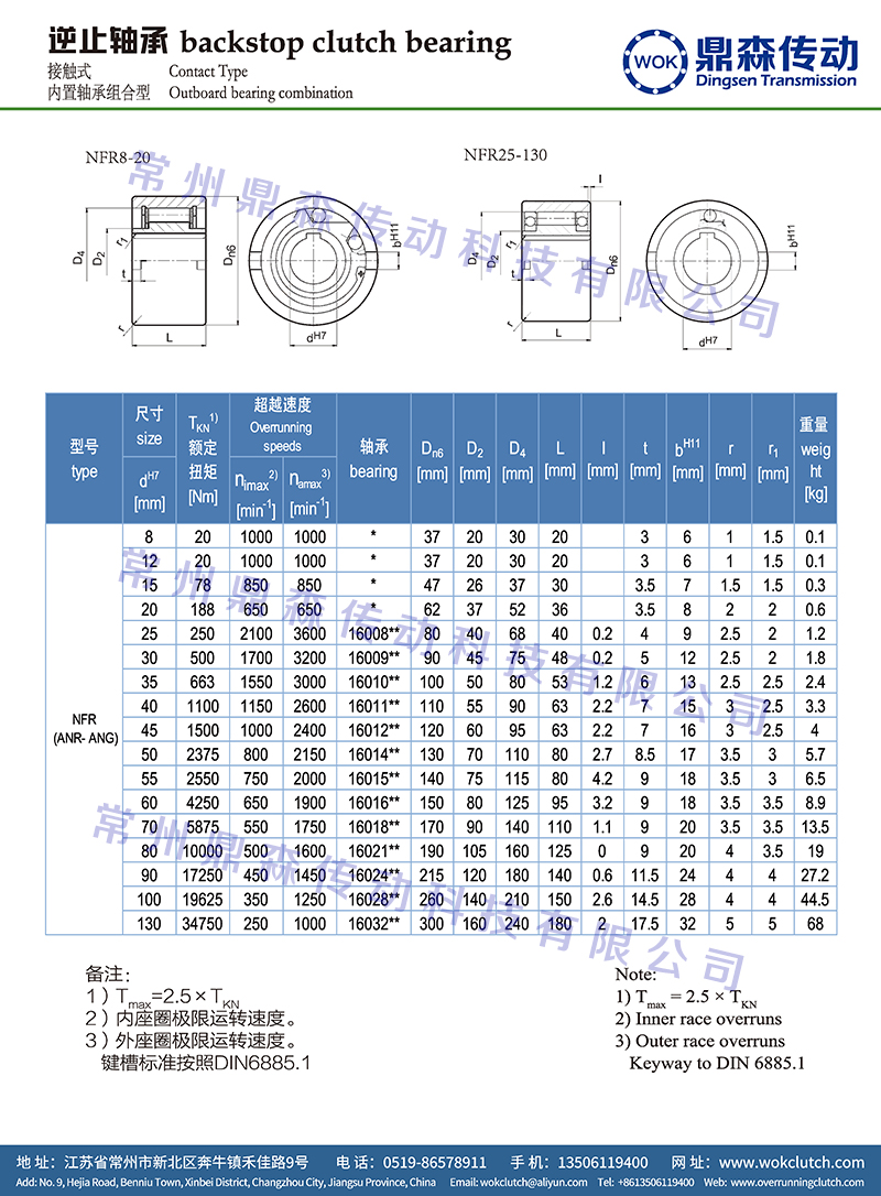 NFR技術參數(shù).jpg